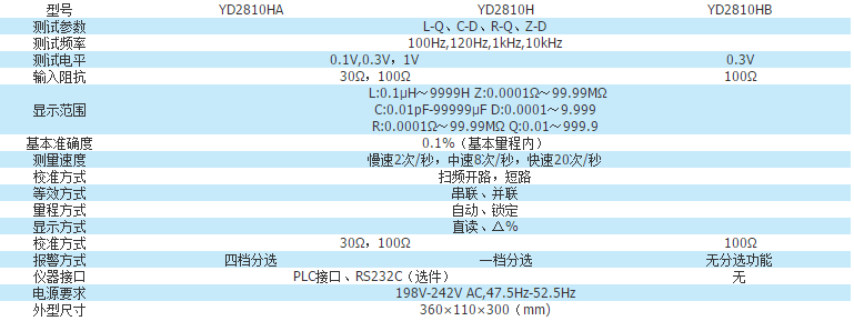 1447466118370264.png 電橋1-1.png